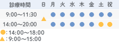 診療時間 9:00〜11:30 14:00〜20:00